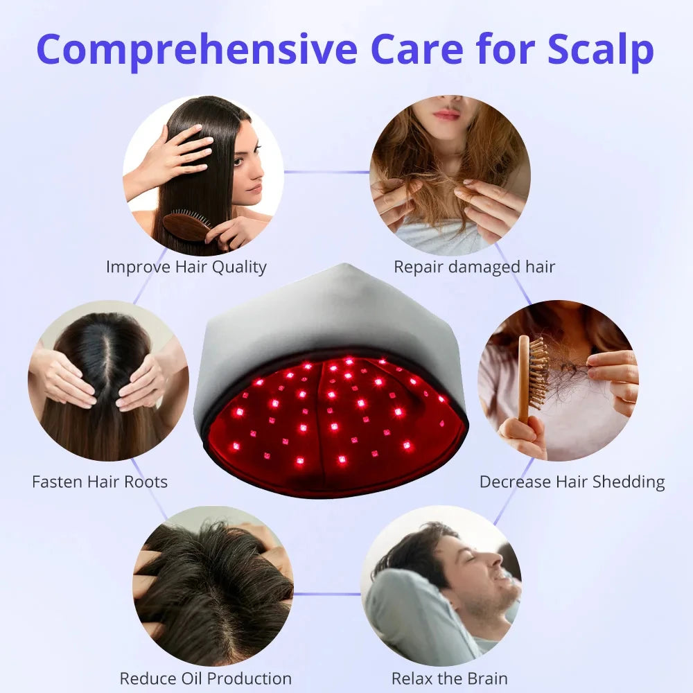 Red light & Near Infrared Therapy Cap for Hair Growth 660nm 830nm LED Hat Helmet Pigarlic Oily Natural Device Head relaxation