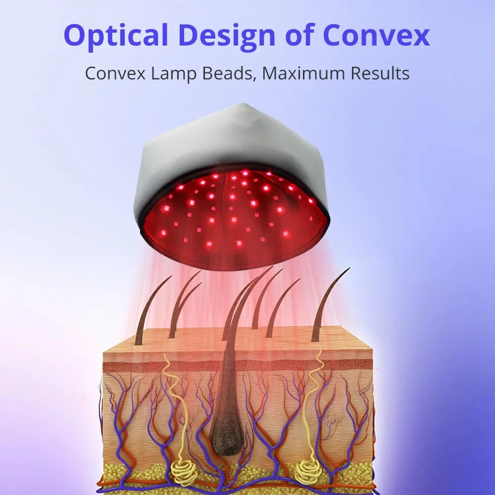 Red light & Near Infrared Therapy Cap for Hair Growth 660nm 830nm LED Hat Helmet Pigarlic Oily Natural Device Head relaxation