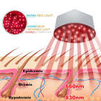 Red light & Near Infrared Therapy Cap for Hair Growth 660nm 830nm LED Hat Helmet Pigarlic Oily Natural Device Head relaxation