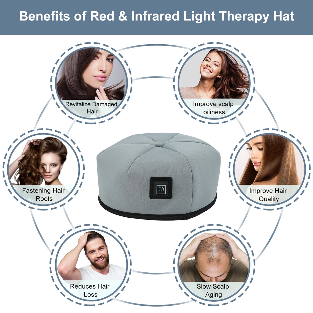 Red light & Near Infrared Therapy Cap for Hair Growth 660nm 830nm LED Hat Helmet Pigarlic Oily Natural Device Head relaxation
