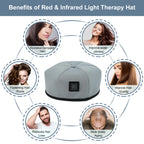Red light & Near Infrared Therapy Cap for Hair Growth 660nm 830nm LED Hat Helmet Pigarlic Oily Natural Device Head relaxation