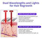 Red light & Near Infrared Therapy Cap for Hair Growth 660nm 830nm LED Hat Helmet Pigarlic Oily Natural Device Head relaxation